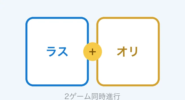 ラスベガスとオリンピックを同時進行する図