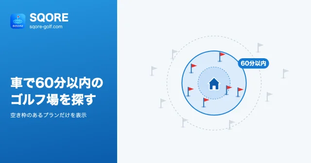 自宅から車で60分以内の円と、空き枠のあるゴルフ場の旗の図
